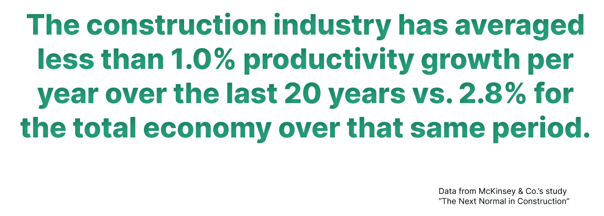 McKinsey quote on construction digitization