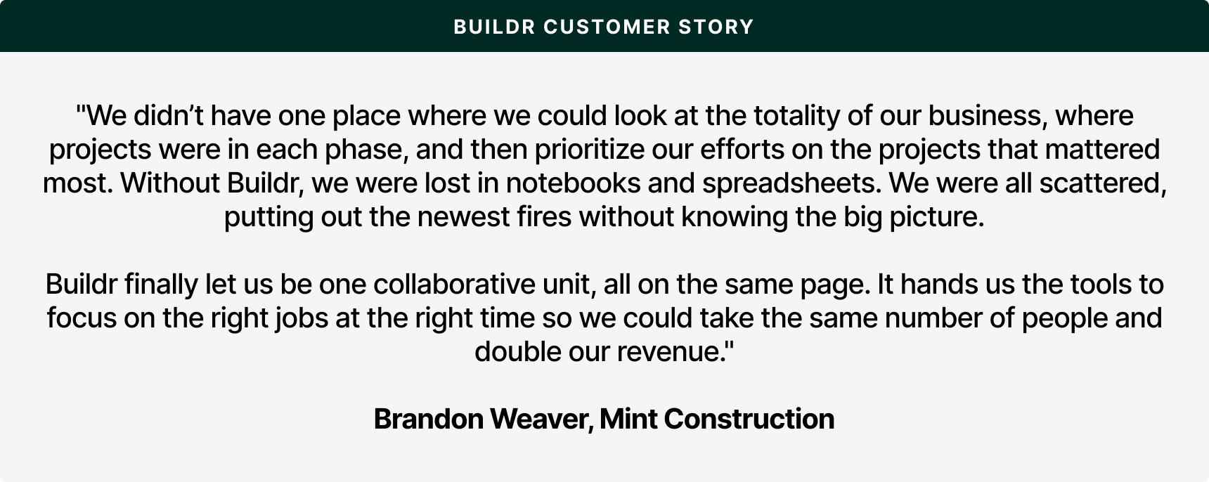 Integrated CRM and workforce planning