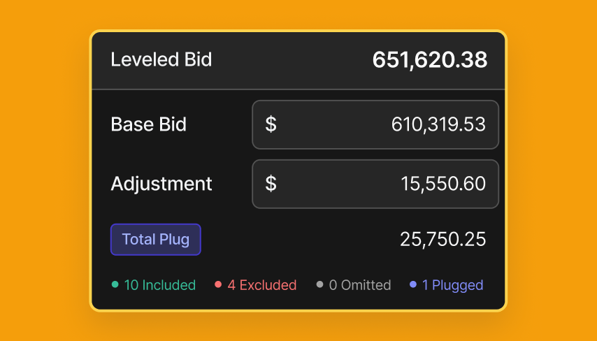 Automated Bid Leveling