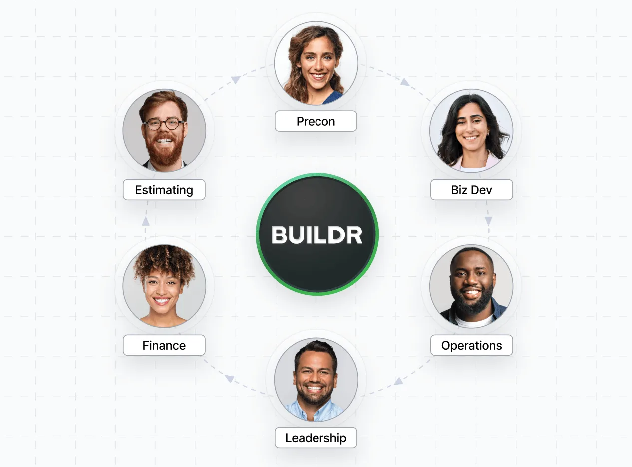 Buildr Difference