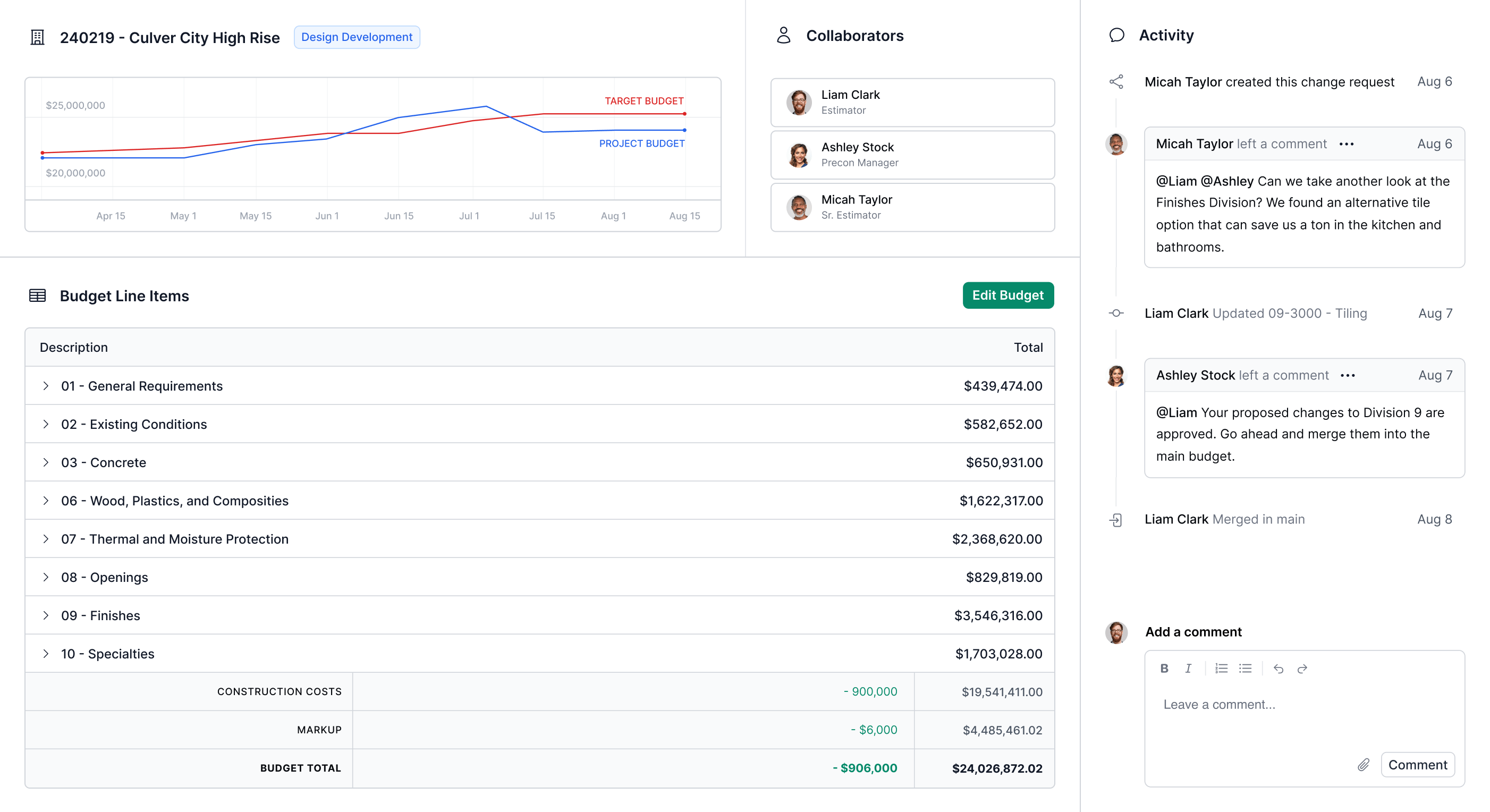 Estimating workspace with budget line items, collaborators, and activity feed