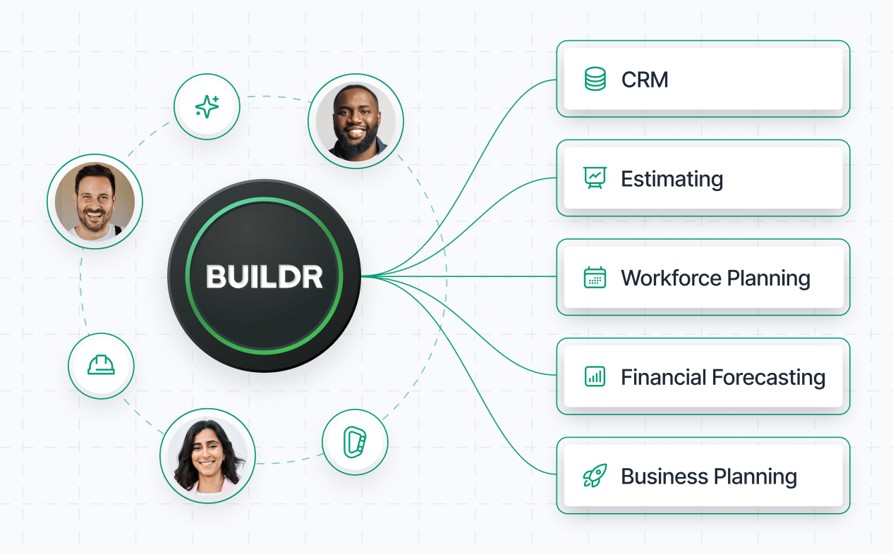 Buildr connects CRM, estimating, workforce planning, financial forecasting, and business planning