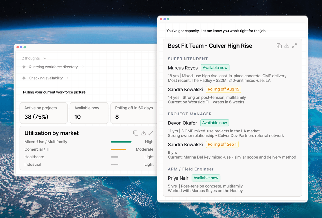 Kit recommends available team members based on roles, qualifications, and project needs